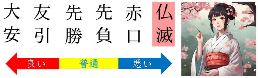 仏滅の運勢と吉凶は？