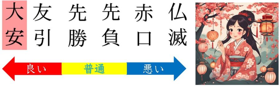 大安の運勢と吉凶は？